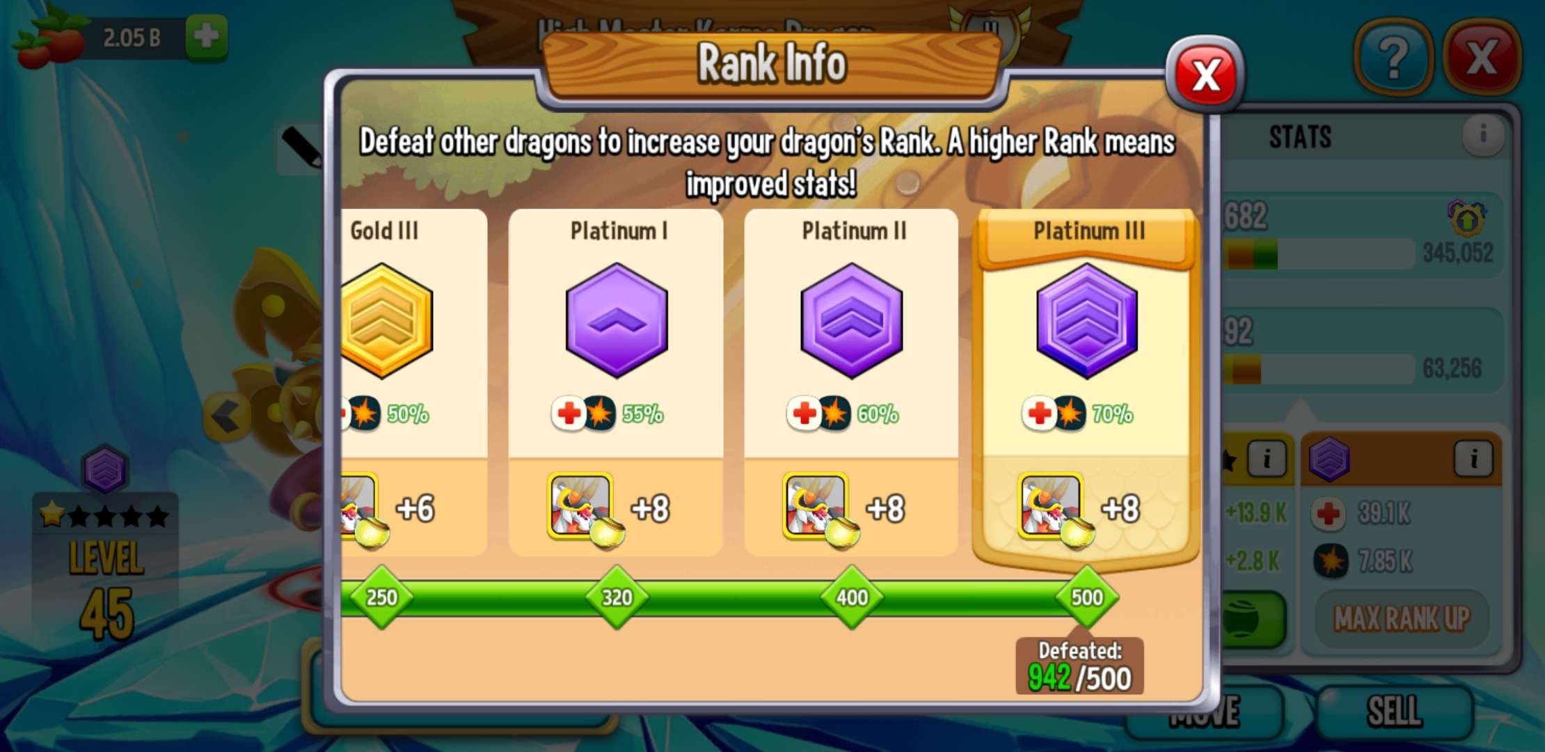 Breeding Guide: Achieving High Success Rate in Dragon City